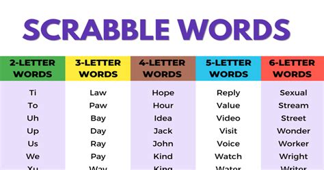 is vue a scrabble word|words that end in vue.